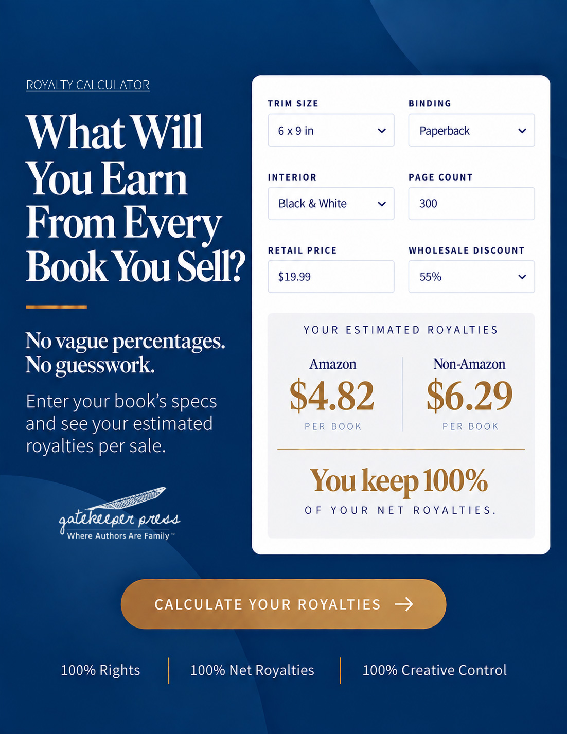 Gatekeeper Press: Know Your Royalties Before You Publish